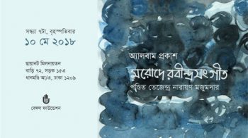 সরোদে রবীন্দ্রসংগীত